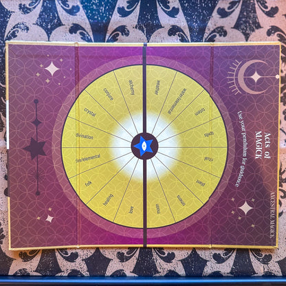 Ancestral Pendulum Board